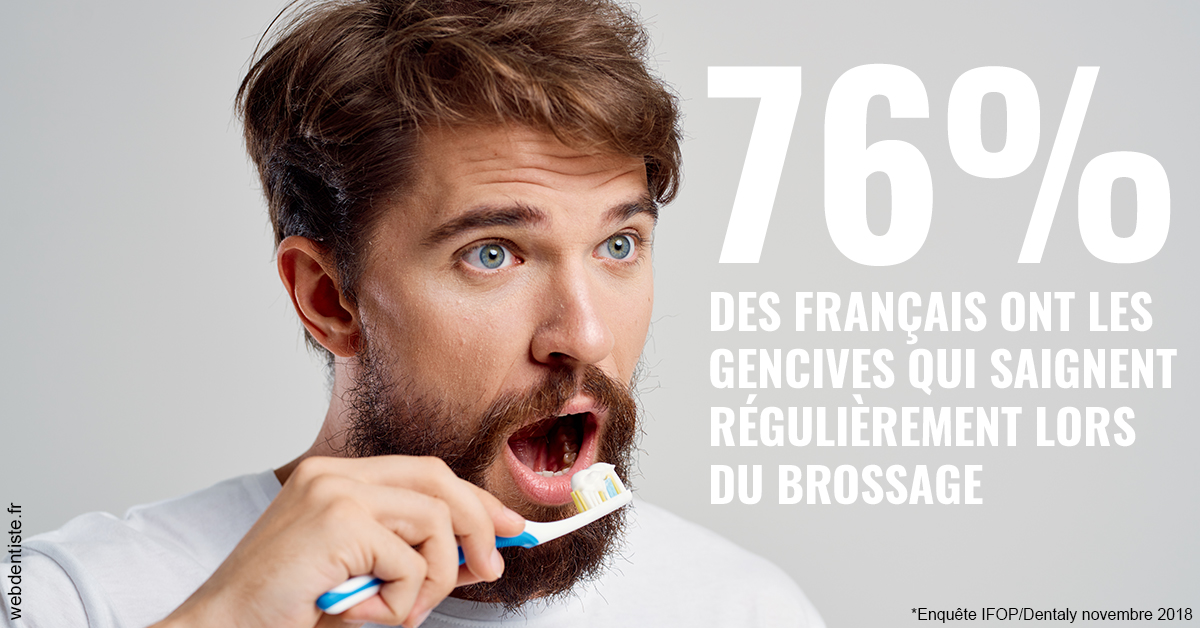 https://dr-fabrice-vernet.chirurgiens-dentistes.fr/76% des Français 2