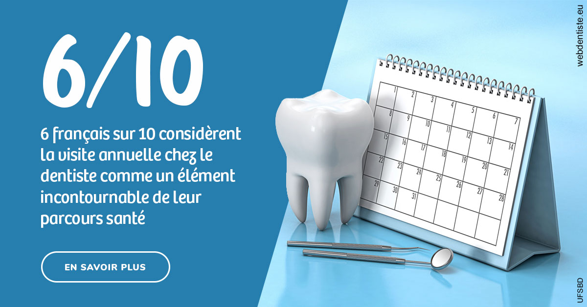 https://dr-fabrice-vernet.chirurgiens-dentistes.fr/Visite annuelle 1