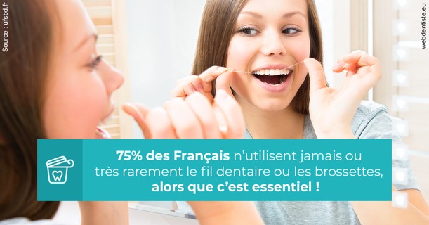 https://dr-fabrice-vernet.chirurgiens-dentistes.fr/Le fil dentaire 3