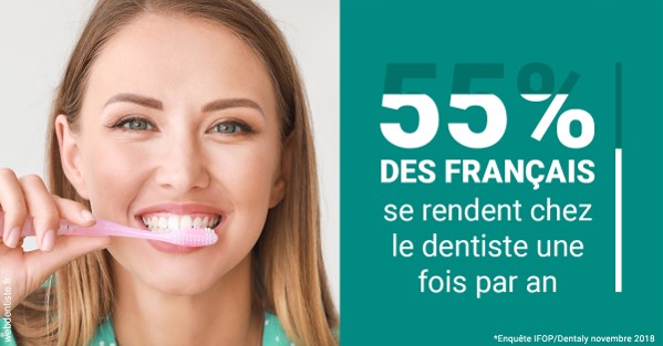 https://dr-fabrice-vernet.chirurgiens-dentistes.fr/55 % des Français 2