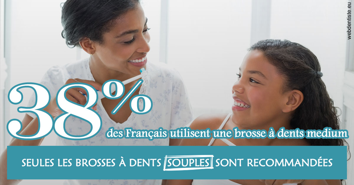 https://dr-fabrice-vernet.chirurgiens-dentistes.fr/Brosse à dents medium 2