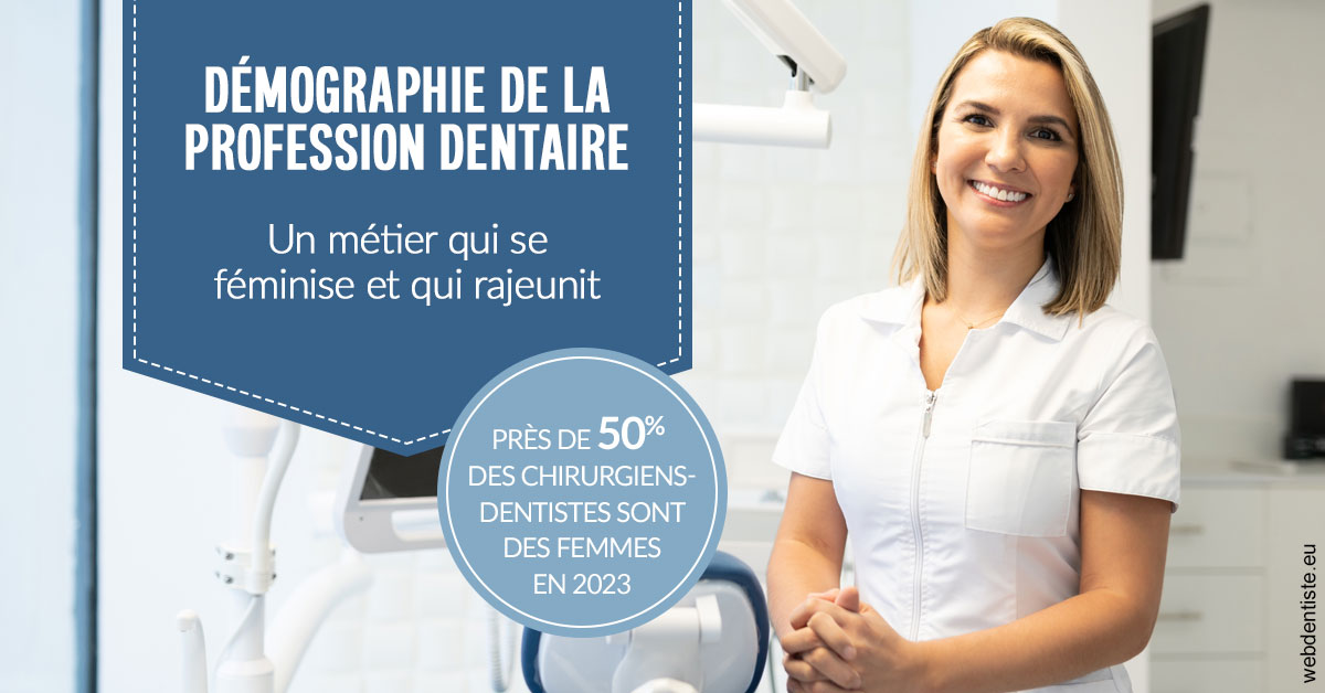 https://dr-fabrice-vernet.chirurgiens-dentistes.fr/Démographie de la profession dentaire 1