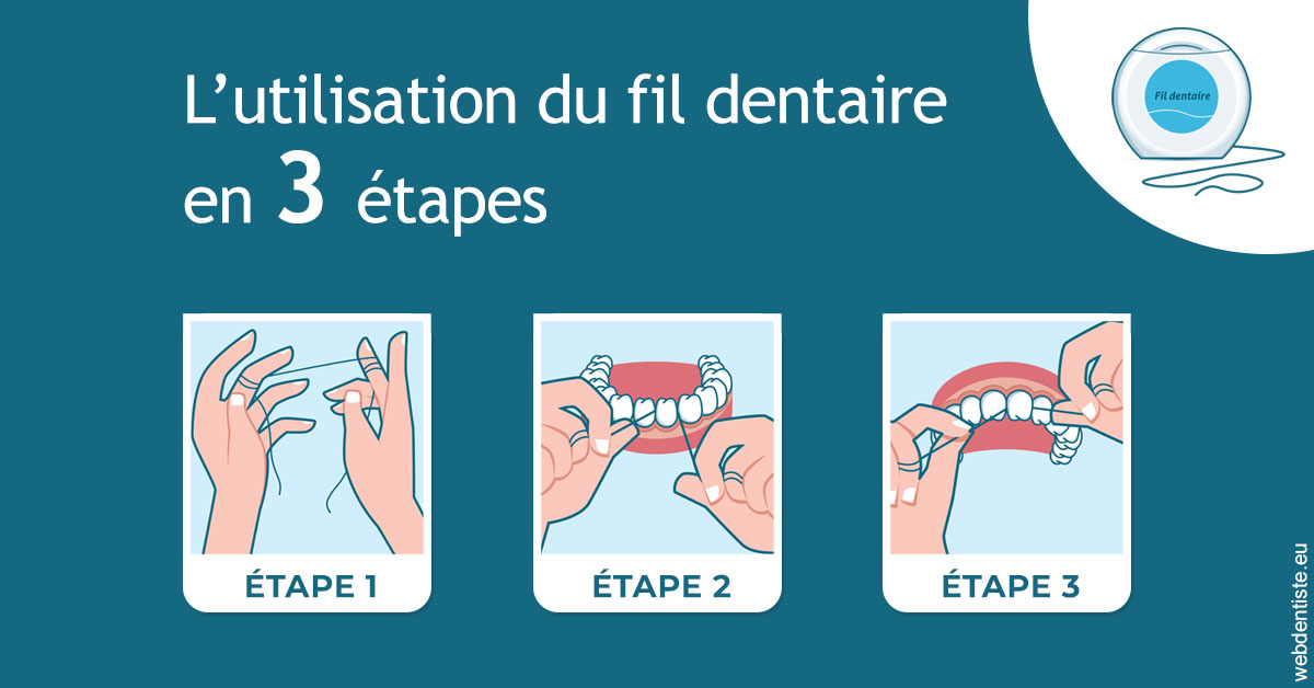 https://dr-fabrice-vernet.chirurgiens-dentistes.fr/Fil dentaire 1
