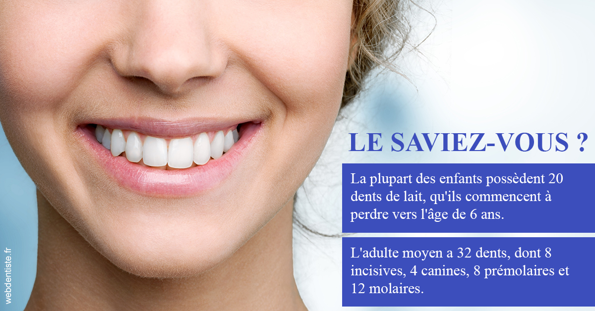 https://dr-fabrice-vernet.chirurgiens-dentistes.fr/Dents de lait 1