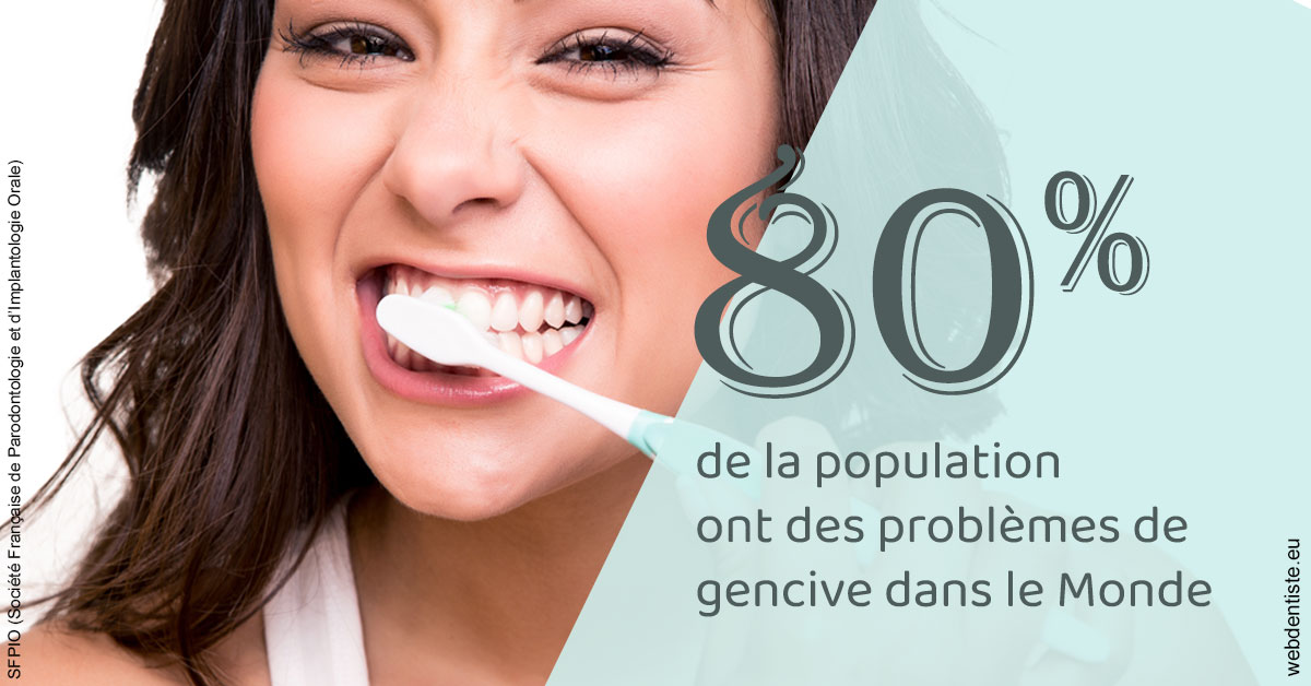 https://dr-fabrice-vernet.chirurgiens-dentistes.fr/Problèmes de gencive 1